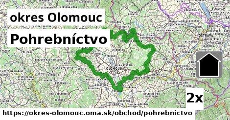 Pohrebníctvo, okres Olomouc