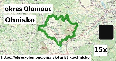 Ohnisko, okres Olomouc