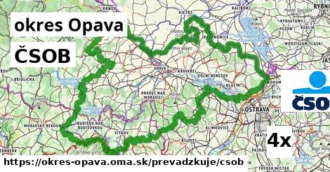 ČSOB, okres Opava