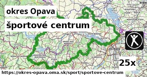 športové centrum, okres Opava