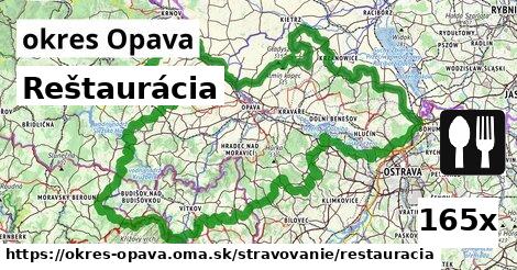 Reštaurácia, okres Opava