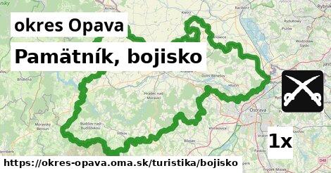 Pamätník, bojisko, okres Opava