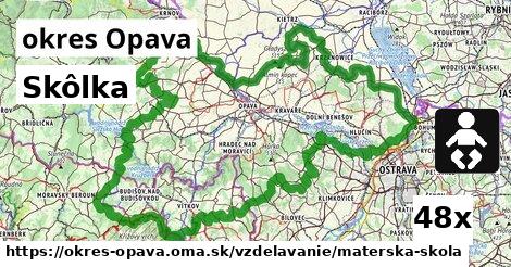 Skôlka, okres Opava