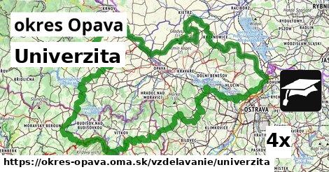 Univerzita, okres Opava