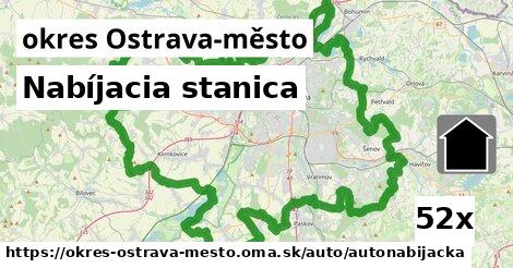 Nabíjacia stanica, okres Ostrava-město
