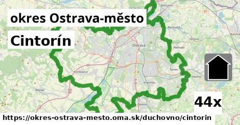 Cintorín, okres Ostrava-město