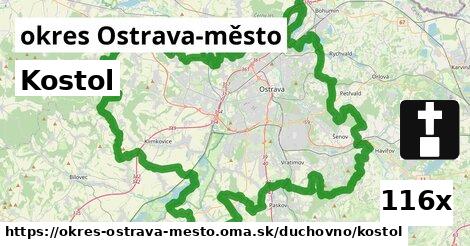 Kostol, okres Ostrava-město