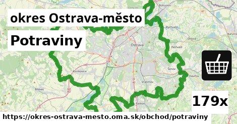 Potraviny, okres Ostrava-město