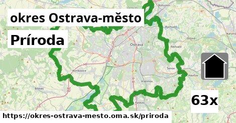 príroda v okres Ostrava-město