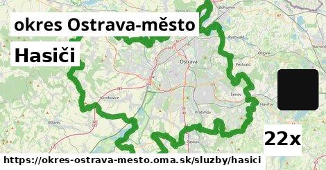 Hasiči, okres Ostrava-město