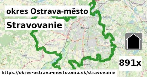 stravovanie v okres Ostrava-město