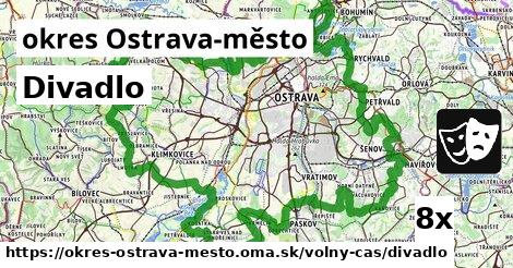 divadlo v okres Ostrava-město