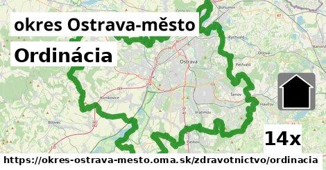 Ordinácia, okres Ostrava-město