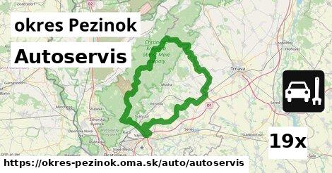 Autoservis, okres Pezinok