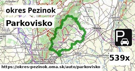 Parkovisko, okres Pezinok