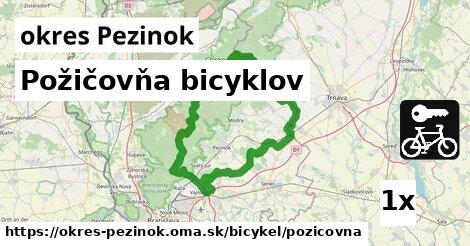 Požičovňa bicyklov, okres Pezinok