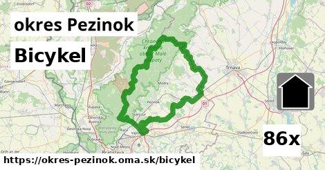 bicykel v okres Pezinok
