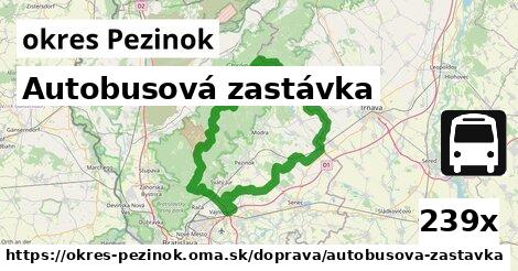 Autobusová zastávka, okres Pezinok
