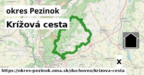 Krížová cesta, okres Pezinok