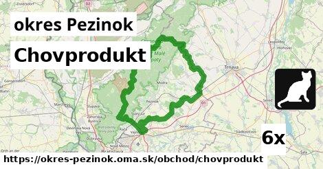 Chovprodukt, okres Pezinok