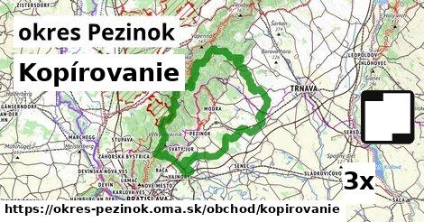 Kopírovanie, okres Pezinok