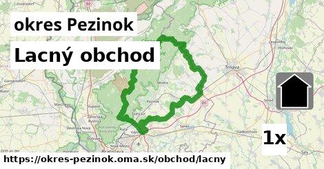 Lacný obchod, okres Pezinok