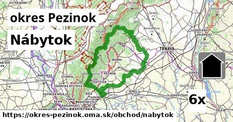 Nábytok, okres Pezinok