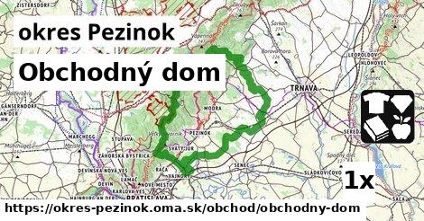 Obchodný dom, okres Pezinok