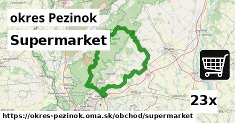 Supermarket, okres Pezinok
