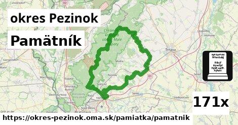 Pamätník, okres Pezinok