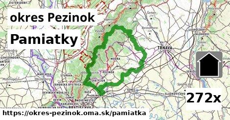 pamiatky v okres Pezinok