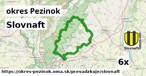 Slovnaft, okres Pezinok