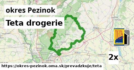 Teta drogerie, okres Pezinok