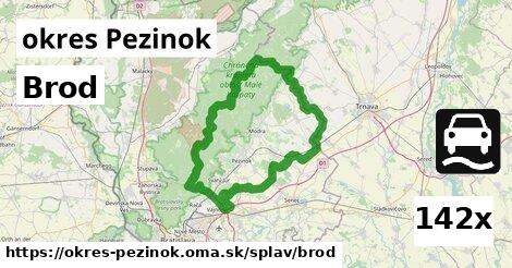 brod v okres Pezinok