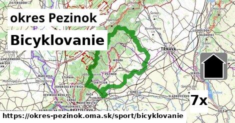 bicyklovanie v okres Pezinok