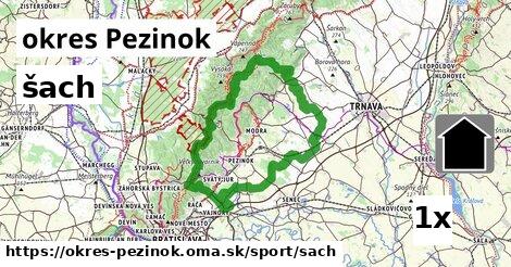 šach, okres Pezinok