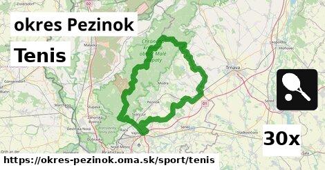 Tenis, okres Pezinok