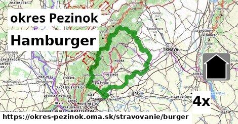 Hamburger, okres Pezinok