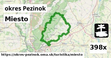 Miesto, okres Pezinok