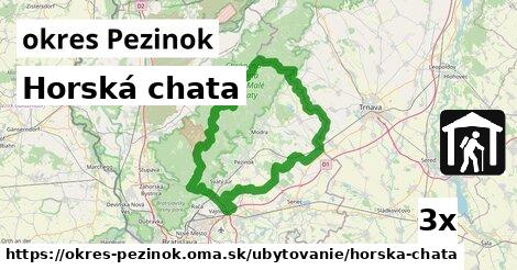 Horská chata, okres Pezinok