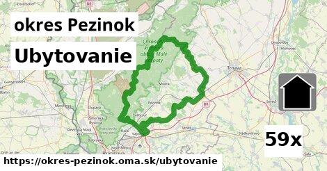 ubytovanie v okres Pezinok