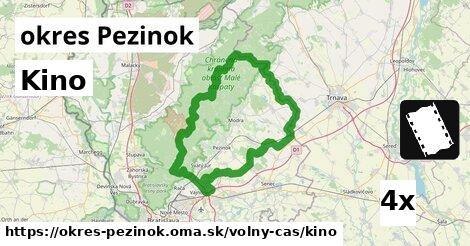 Kino, okres Pezinok