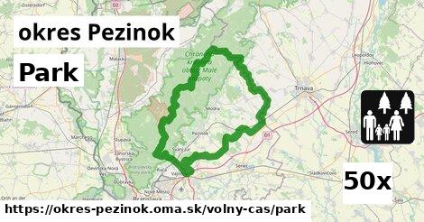 Park, okres Pezinok