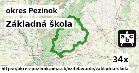 Základná škola, okres Pezinok