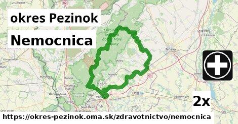 Nemocnica, okres Pezinok