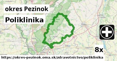 Poliklinika, okres Pezinok