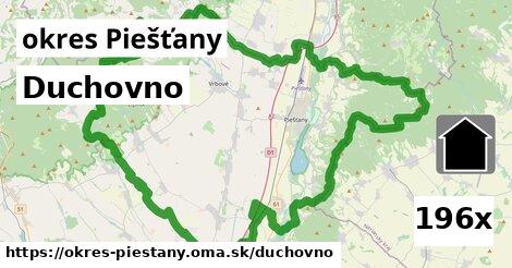 duchovno v okres Piešťany