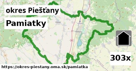 pamiatky v okres Piešťany