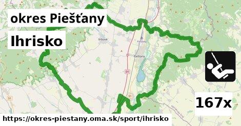 Ihrisko, okres Piešťany