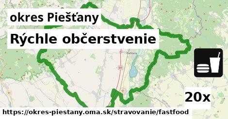 Rýchle občerstvenie, okres Piešťany